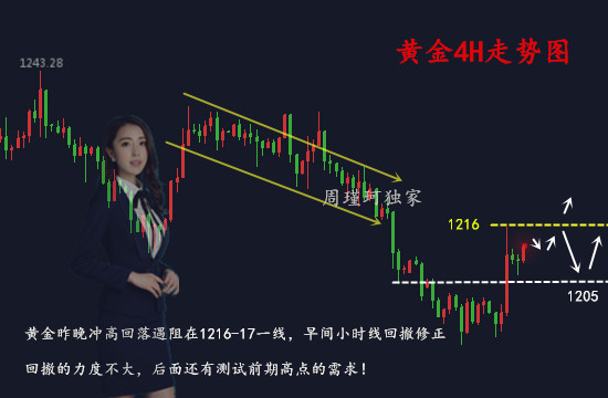 11.15分析.jpg