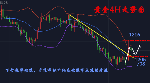 QQ截圖20181115095146.png