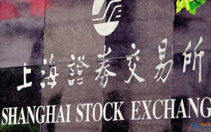 2018大盤藍籌股一覽表