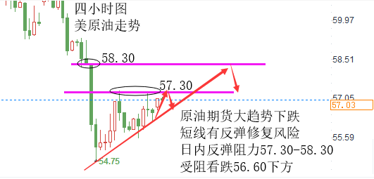 原油圖片_20181116144705.png