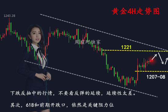 11.16分析.jpg
