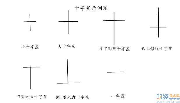 收盤播報1