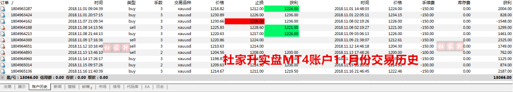 11月操作.png
