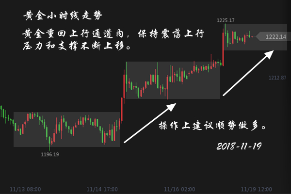 黃金.jpg