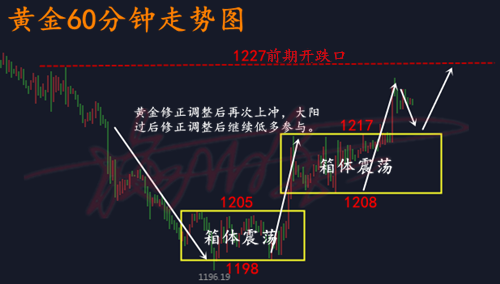 11.17黃金.png