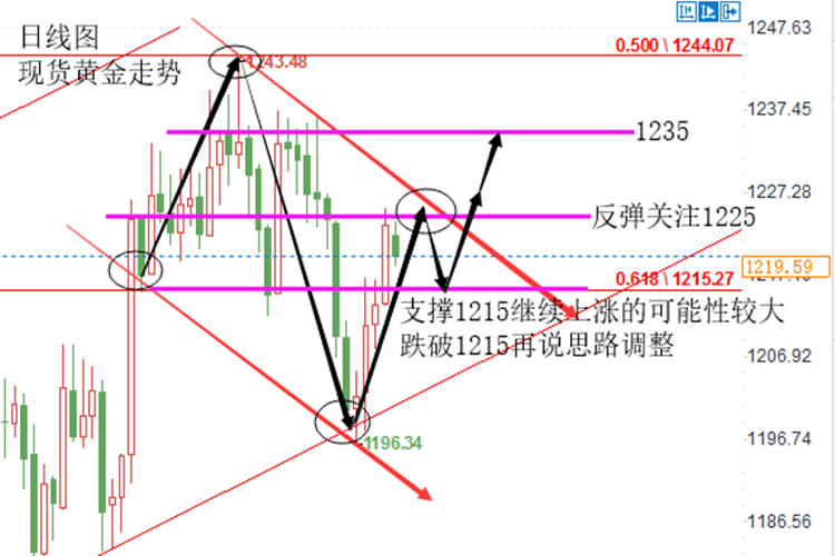 黃金圖片_20181119194234_副本.png