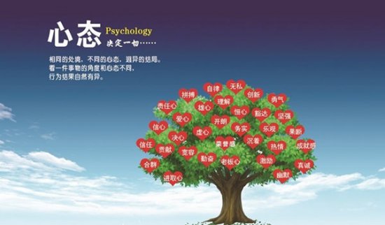黃金投資入門：黃金盈利怎么那么難？如何精準