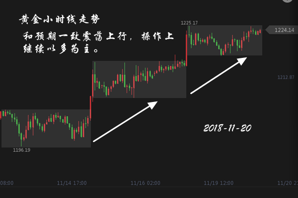 黃金.jpg