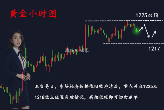 11.20分析.jpg