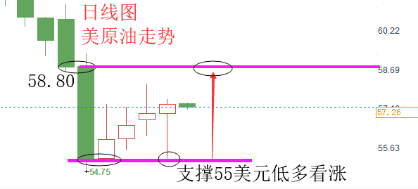 原油圖片_20181120113654.png