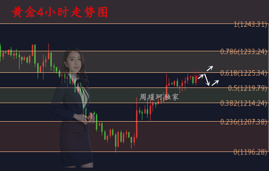 11.20分析2.jpg