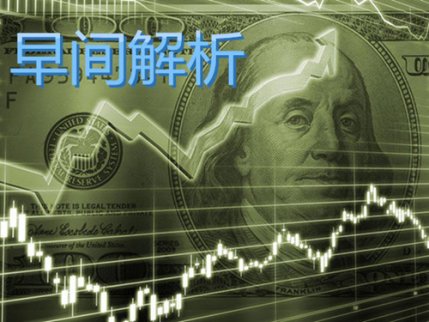 11.21黃金多頭遇阻沖高回落，后市黃金是漲是跌