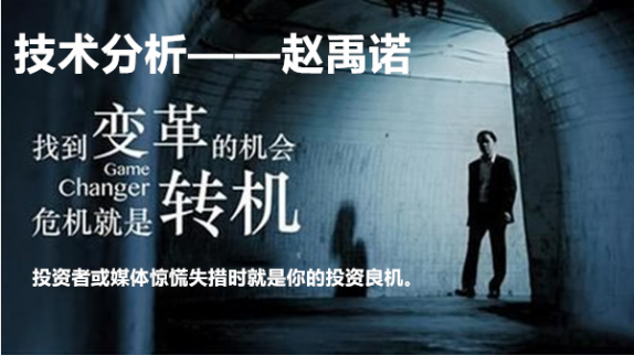 怎么投資黃金：11.21黃金呈抗跌表現 日內黃金如何操作？