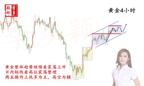 黃金.jpg