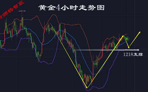 黃金.jpg
