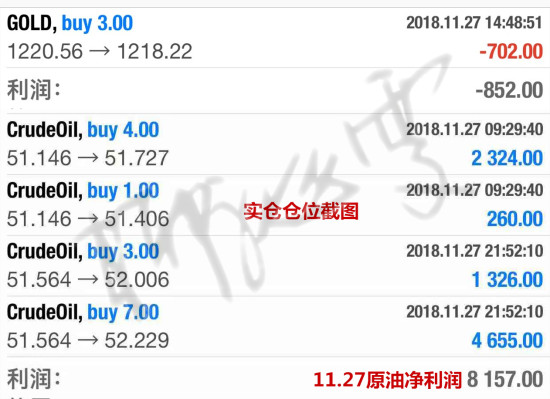 11.27復盤.jpg