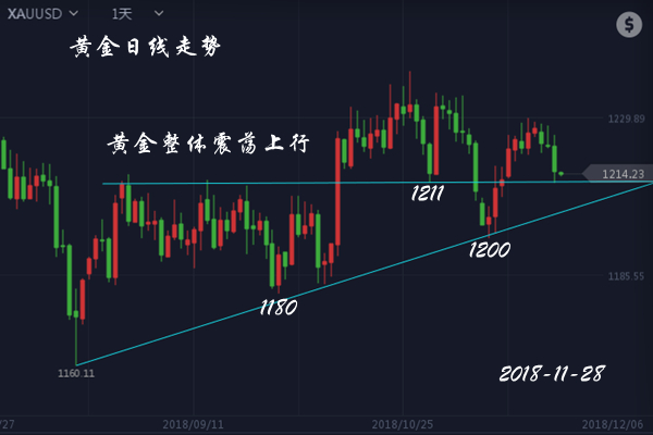 1128黃金.jpg