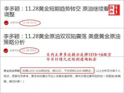 黃金投資理財：11.29黃金盤整后繼續看空 原油恐結束修正迎來大跌