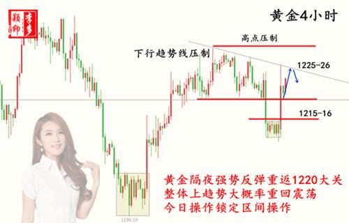 黃金.jpg