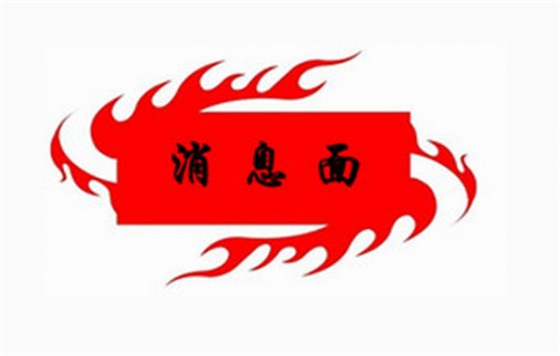 11.29黃金晚間走勢暴漲暴跌，反復行情如何操作？