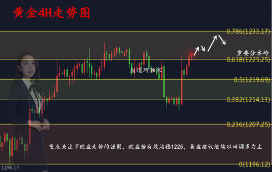 11.29分析.jpg