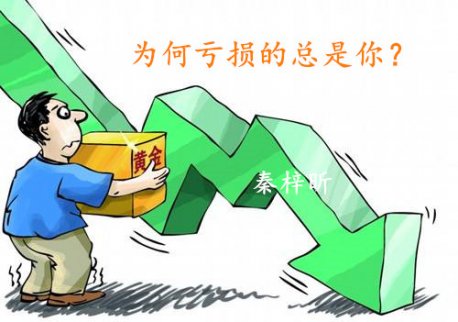 12.1炒黃金虧損原因有哪些？投資失意如何調整？