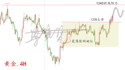黃金_副本.png