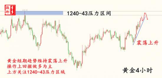 黃金.jpg