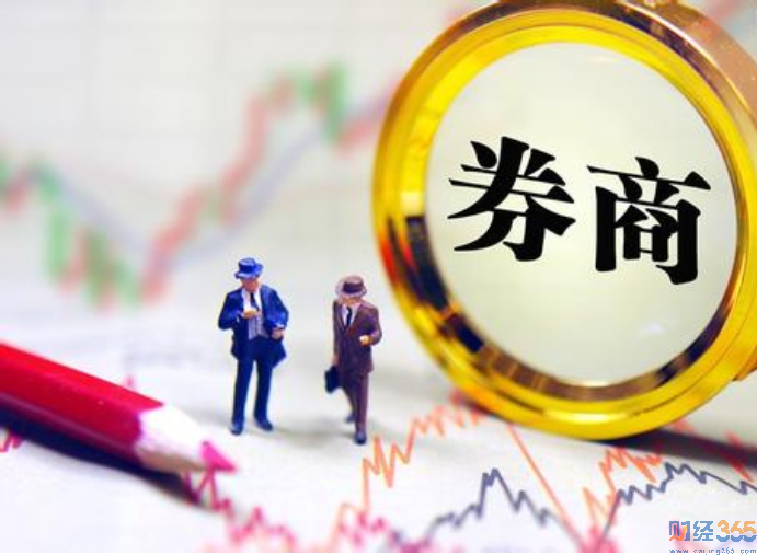 股票市場最新消息