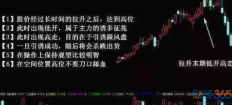 尾盤跳水3