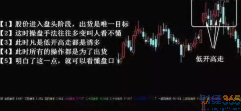 尾盤跳水4