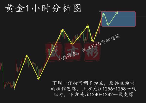 12.8黃金_副本名字.png