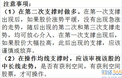 怎樣看分時圖4