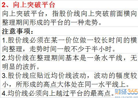 怎樣看分時圖5