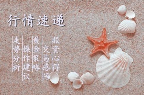 12.11黃金走勢分析操作建議，你的交易體系有問題嗎？
