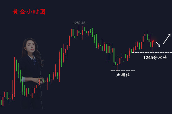 黃金小時圖.jpg