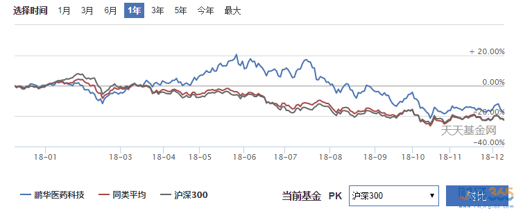 001230相關圖片1