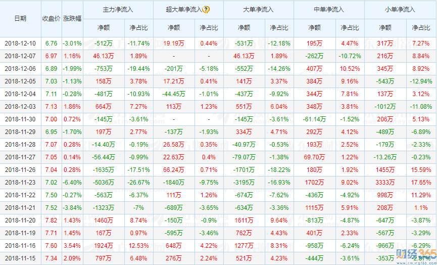 寶新能源股吧2