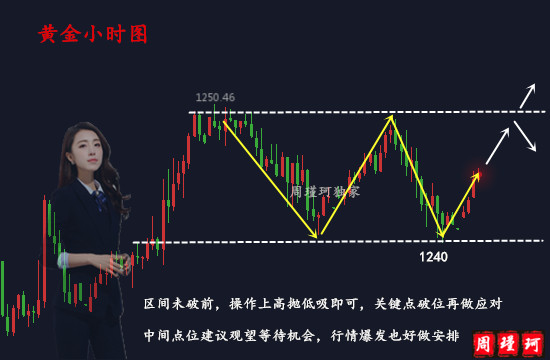 12.12分析.jpg
