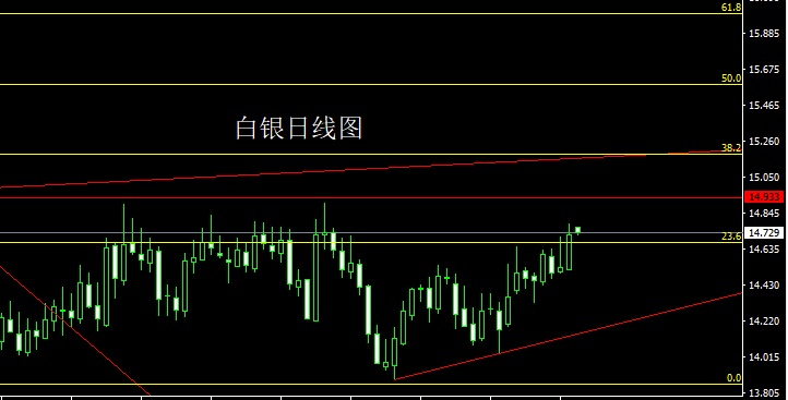 白銀日線.jpg