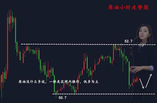 12.13原油分析.jpg