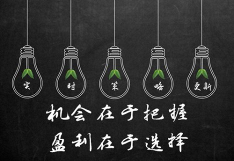 12.15賺錢要快，姿勢要帥，黃金年底盈利沖刺計(jì)劃奔走相告