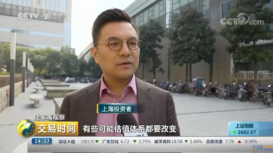 股市行情