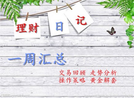 12.16黃金下探回升調整已結束嗎？下周20W計劃，未雨綢繆戰加息