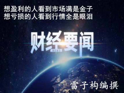 12.16一周資訊解讀及周一操作建議，做黃金為什么總是虧損？