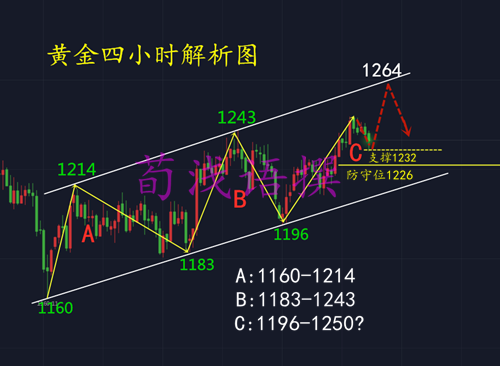 QQ截圖20181215155620.png