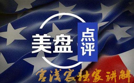12.17黃金FED決議來襲，提前布局穩抓50點不是夢