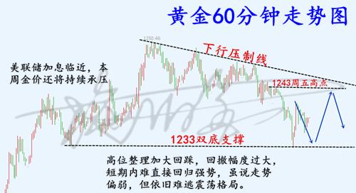12.17黃金.png