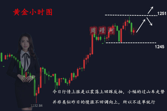 12.18分析.jpg