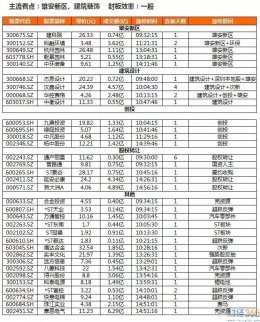 漢嘉設計爆炸帶起賺錢效應 標題就是這么直白